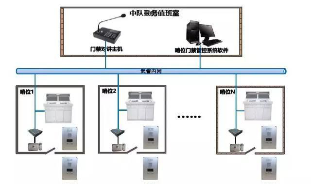 “科技強(qiáng)勤，智慧磐石”