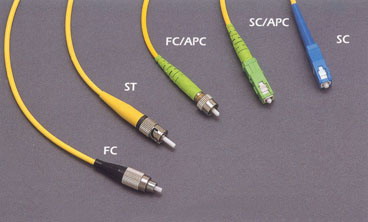 ST、SC、FC、LC光纖接頭區(qū)別